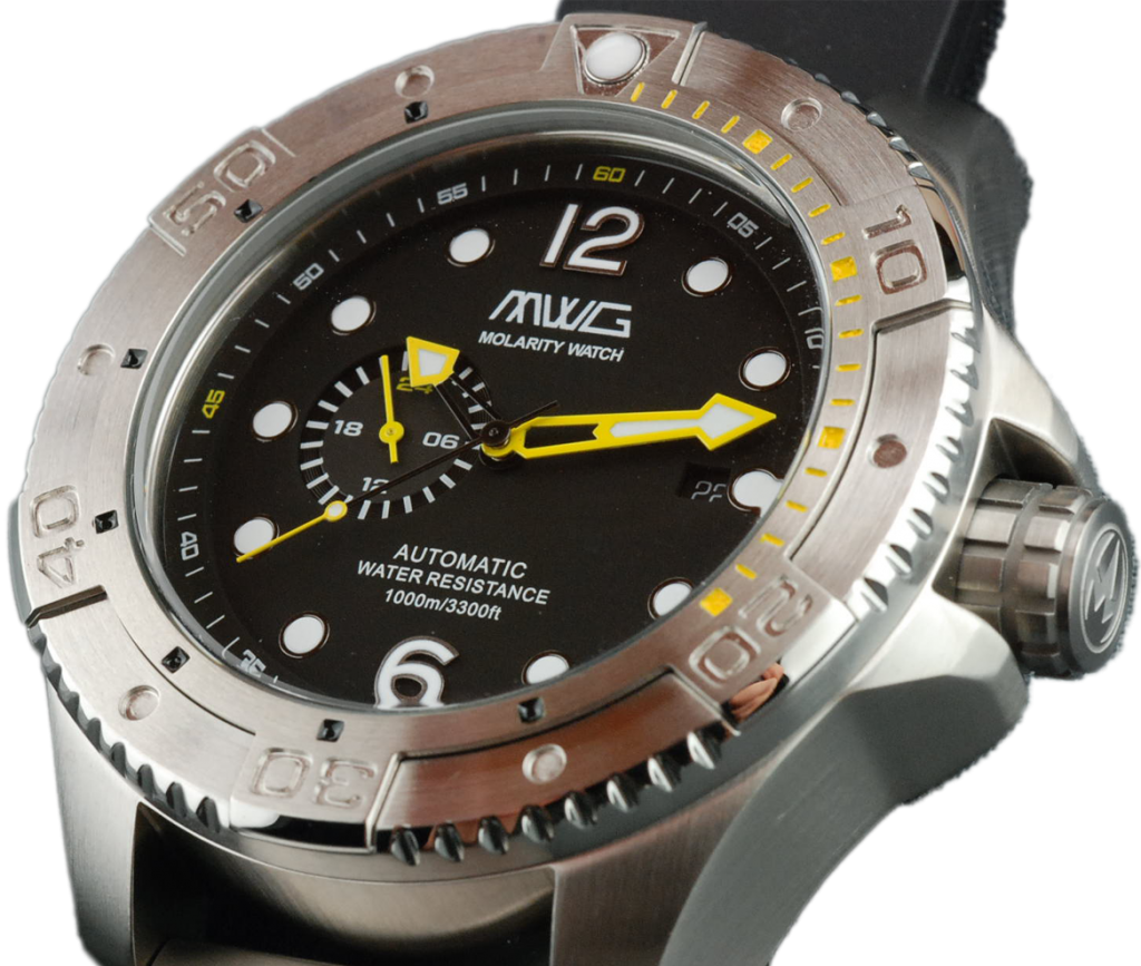 Molarity Watch Group USA